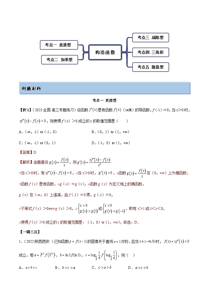 新高考数学一轮复习讲与练9.5 构造函数常见的方法（精讲）（基础版）（解析版）第2页