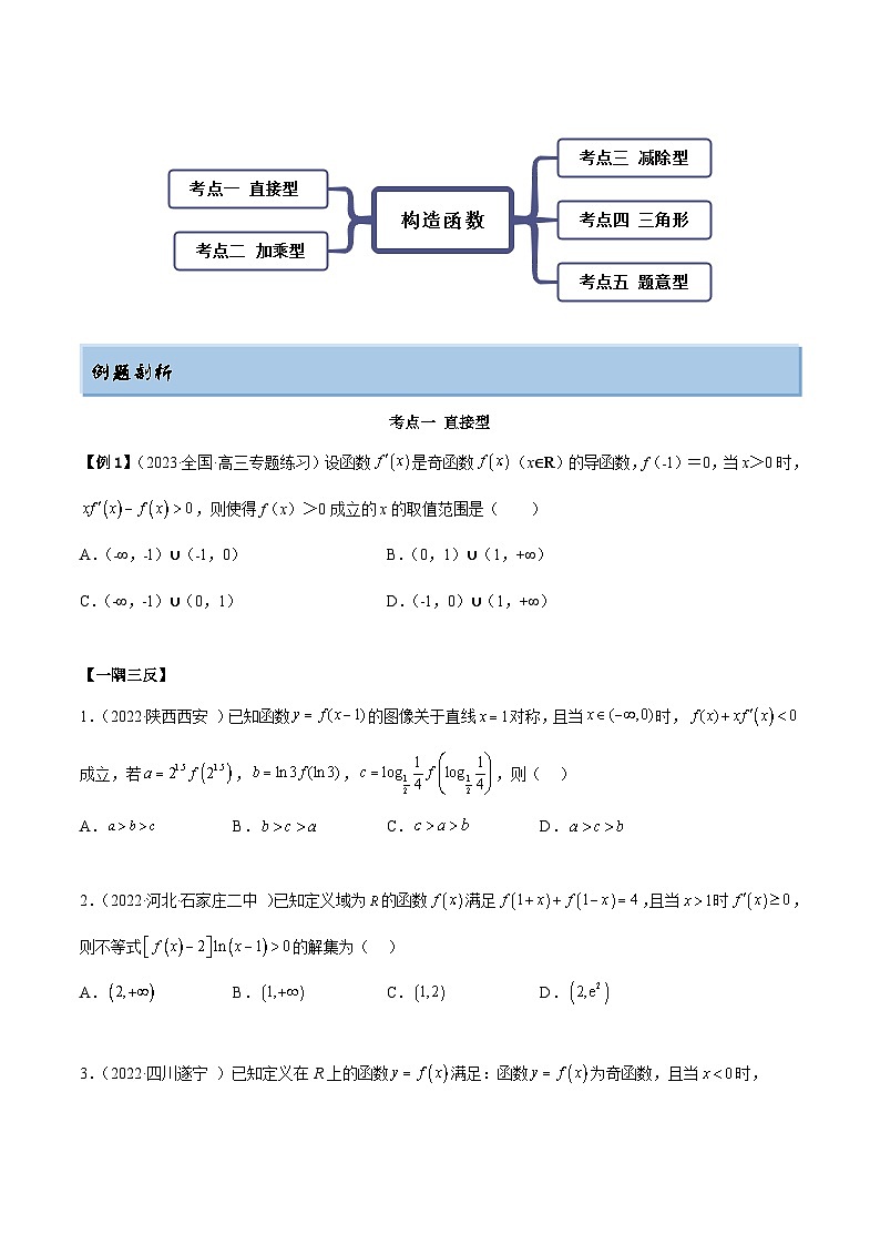 新高考数学一轮复习讲与练9.5 构造函数常见的方法（精讲）（基础版）（原卷版）第2页