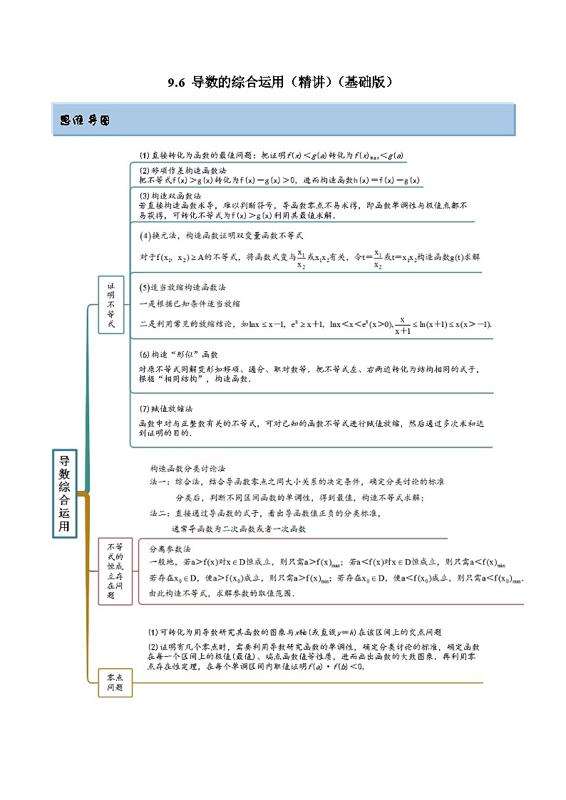 新高考数学一轮复习讲与练9.6 导数的综合运用（精讲）（基础版）（原卷版）第1页