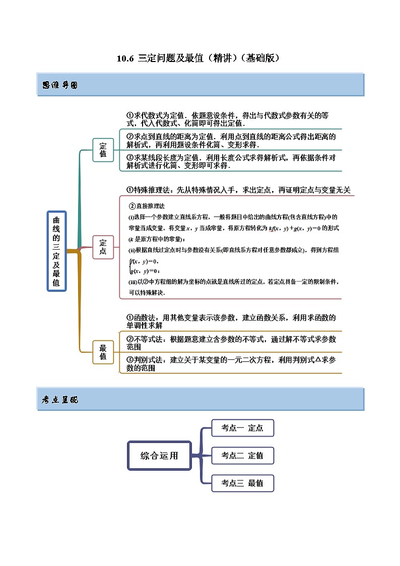 新高考数学一轮复习讲与练10.6 三定问题及最值（精讲）（基础版）（原卷版）第1页