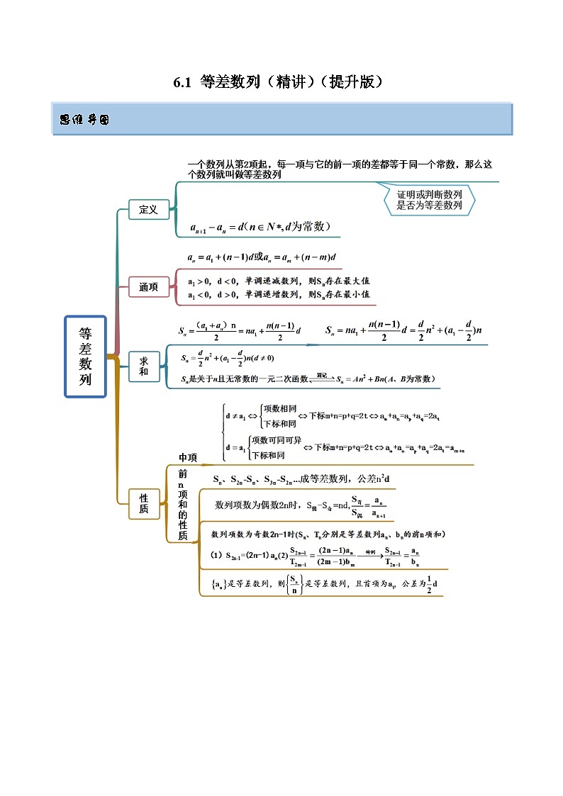 新高考数学一轮复习讲与练6.1 等差数列（精讲）（提升版）（解析版）第1页
