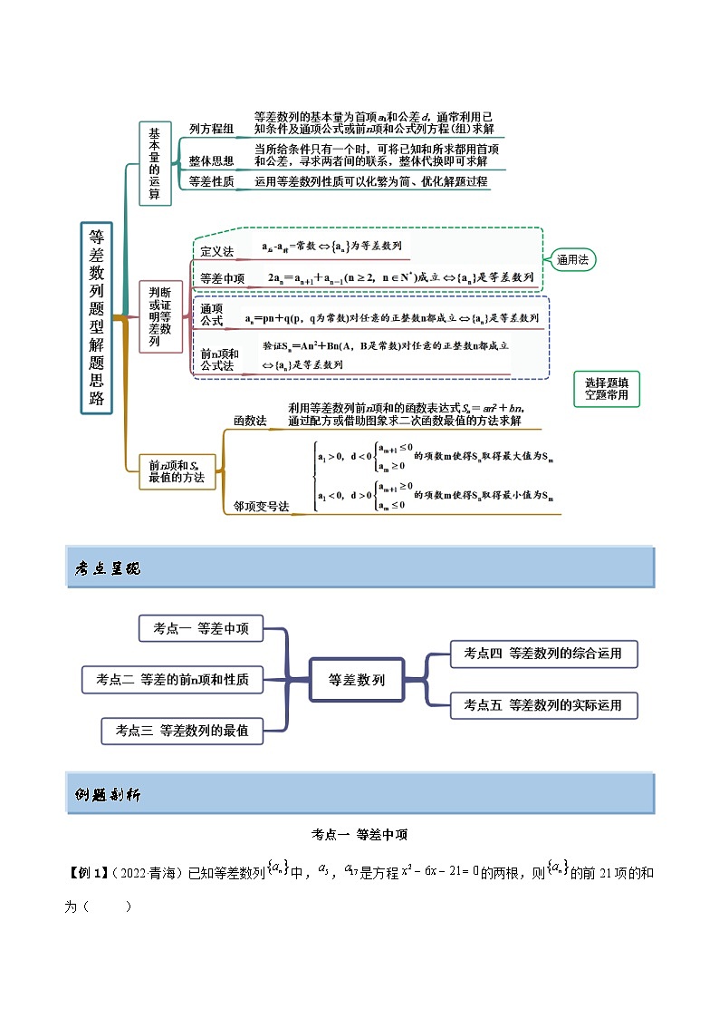 新高考数学一轮复习讲与练6.1 等差数列（精讲）（提升版）（解析版）第2页