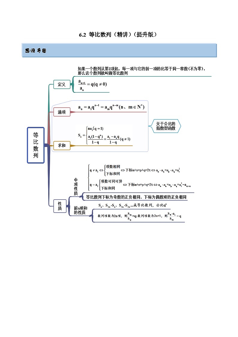 新高考数学一轮复习讲与练6.2 等比数列（精讲）（提升版）（原卷版）第1页