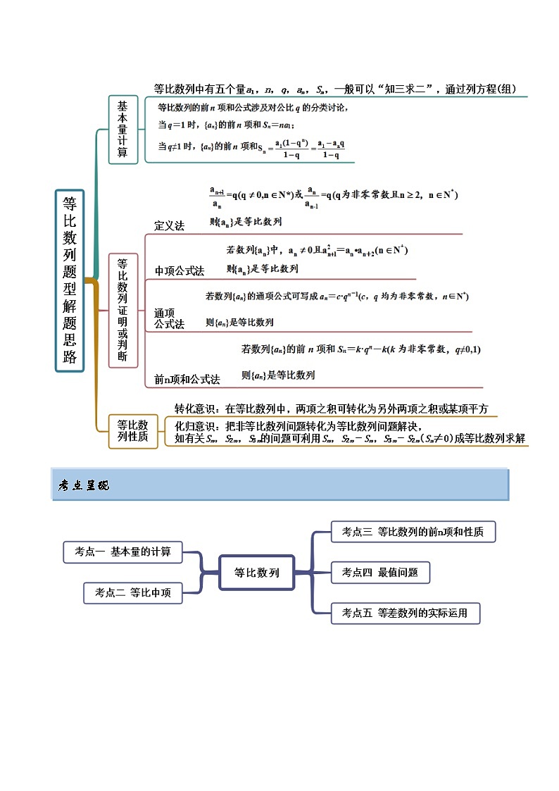 新高考数学一轮复习讲与练6.2 等比数列（精讲）（提升版）（原卷版）第2页