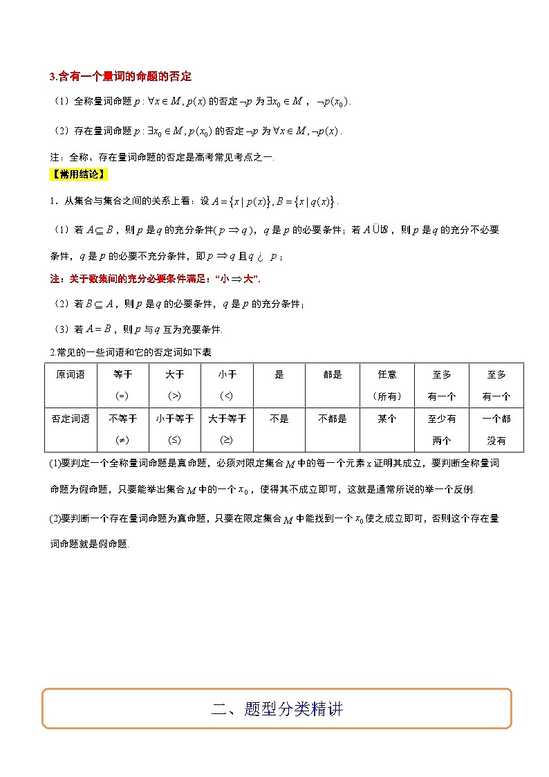 新高考数学一轮复习考点题型归纳讲练第02讲 常用逻辑用语（精讲）原卷版第2页