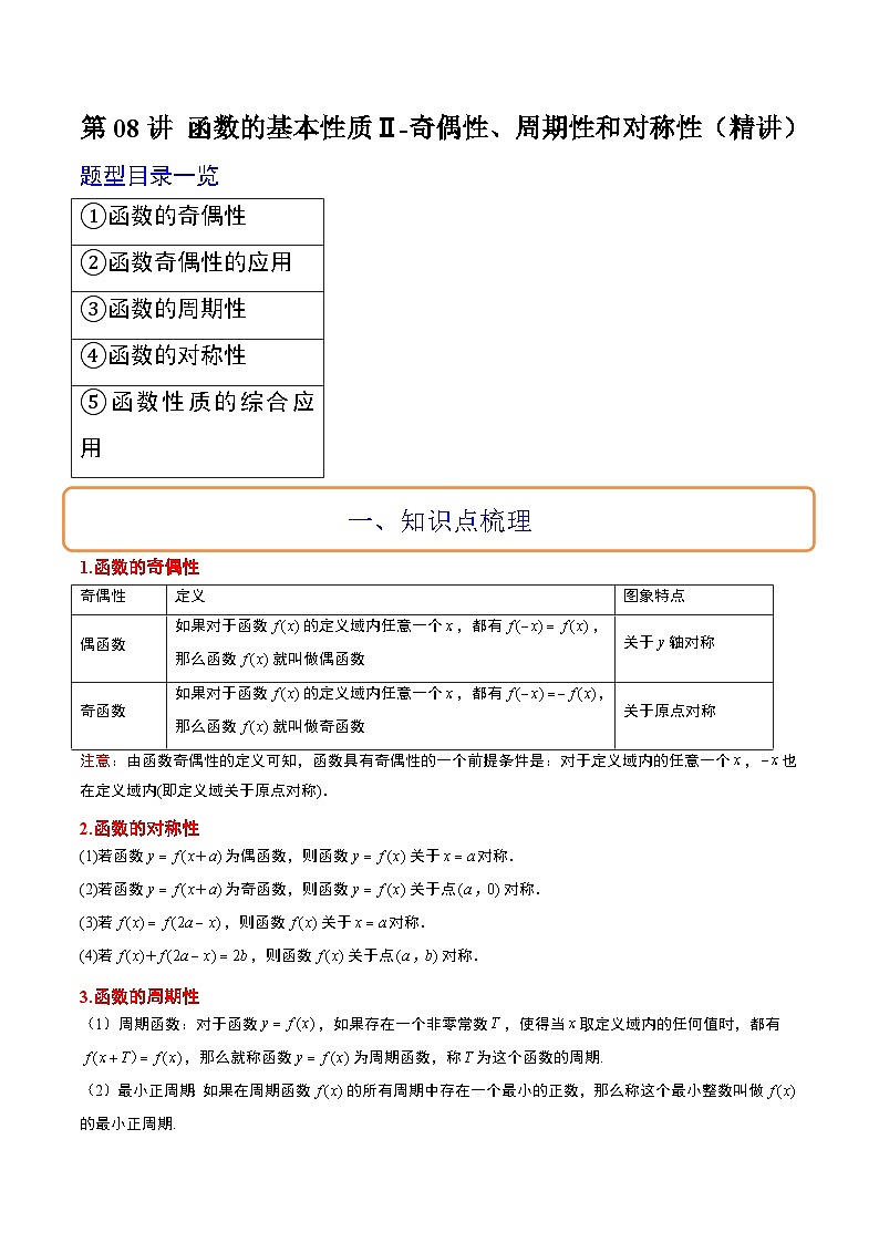 新高考数学一轮复习考点题型归纳讲练第08讲 函数的基本性质Ⅱ-奇偶性、周期性和对称性（精讲）原卷版第1页