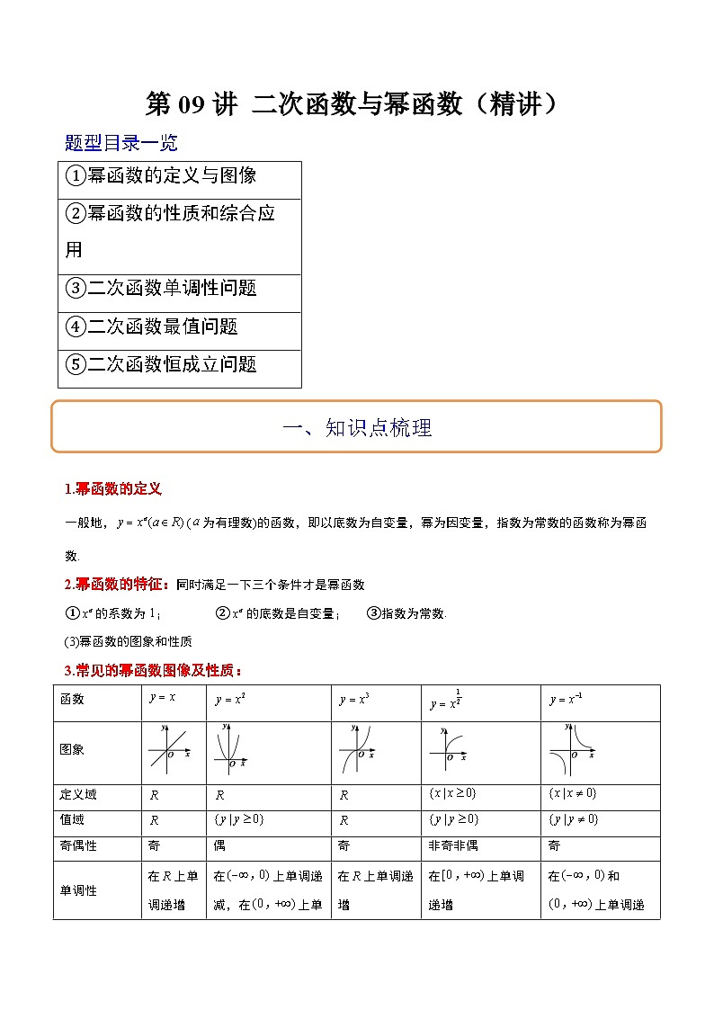新高考数学一轮复习考点题型归纳讲练第09讲 二次函数与幂函数（精讲）解析版第1页