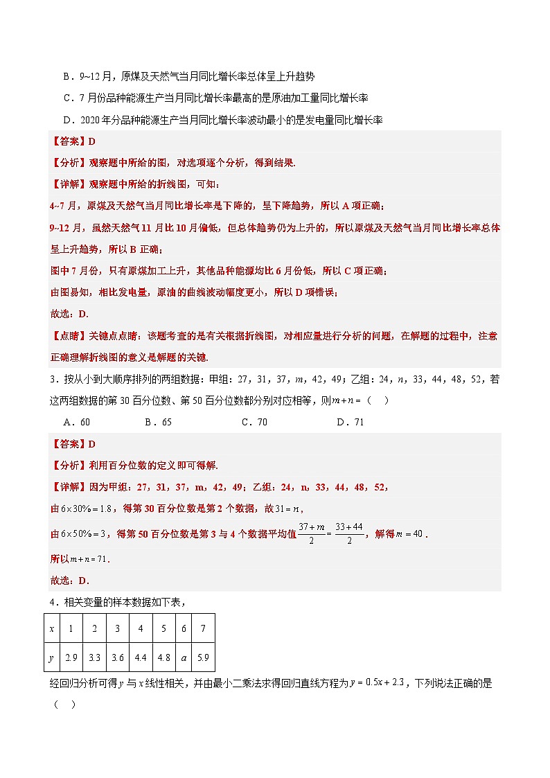 新高考数学一轮复习考点题型归纳讲练第十章 统计与成对数据的统计分析（综合检测）解析版第2页