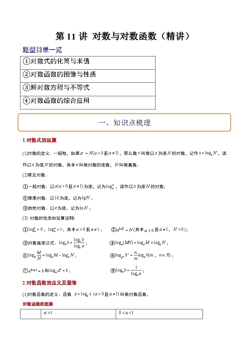 新高考数学一轮复习考点题型归纳讲练第11讲 对数与对数函数（精讲）解析版第1页