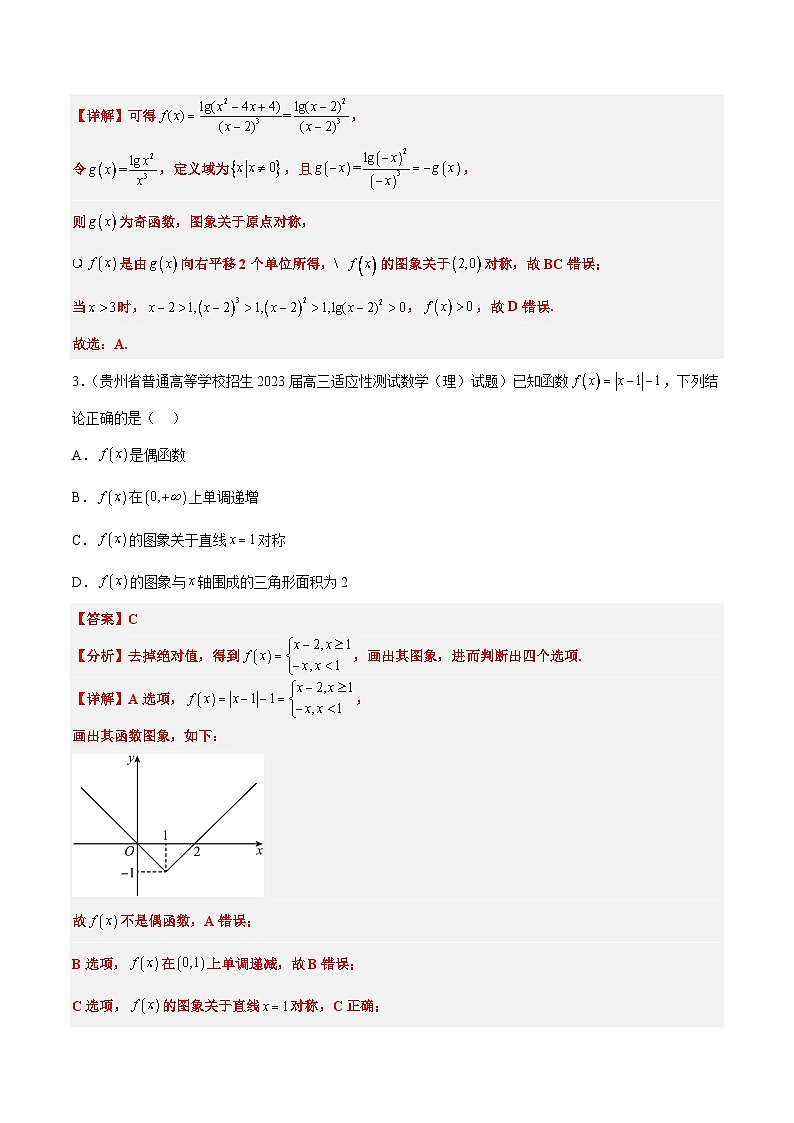新高考数学一轮复习考点题型归纳讲练第12练 函数的图像（精练：基础+重难点）解析版第2页