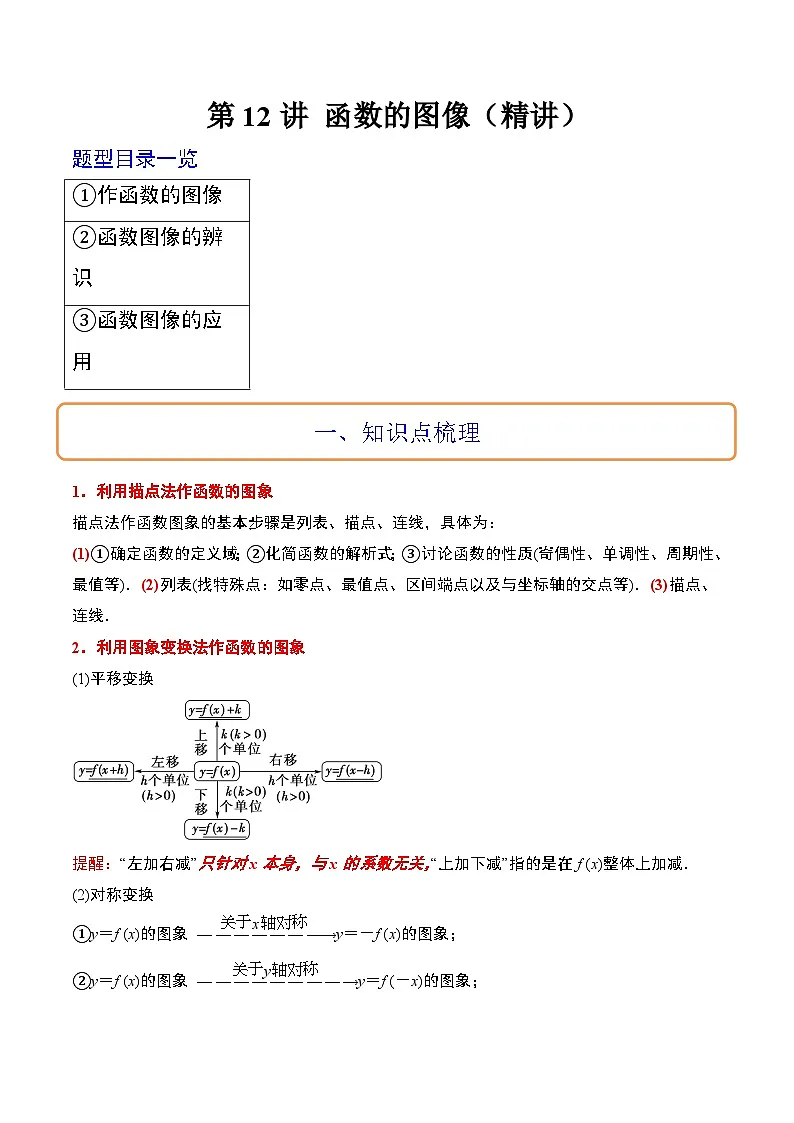 新高考数学一轮复习考点题型归纳讲练第12讲 函数的图像（精讲）原卷版第1页