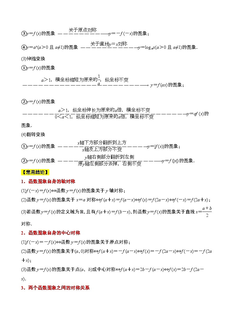 新高考数学一轮复习考点题型归纳讲练第12讲 函数的图像（精讲）原卷版第2页