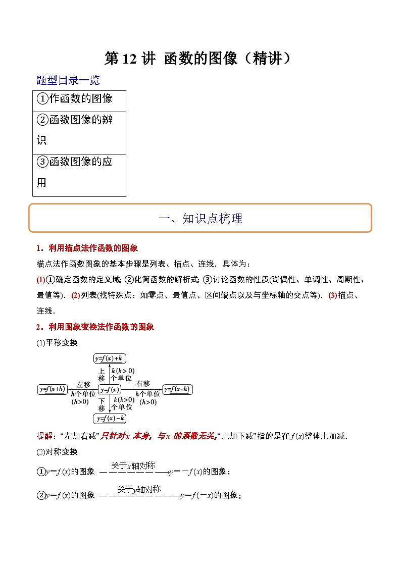 新高考数学一轮复习考点题型归纳讲练第12讲 函数的图像（精讲）解析版第1页