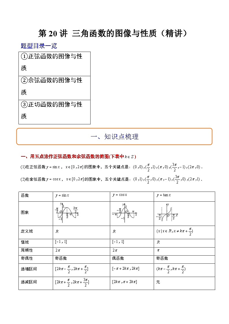 新高考数学一轮复习考点题型归纳讲练第20讲 三角函数的图像与性质（精讲）原卷版第1页