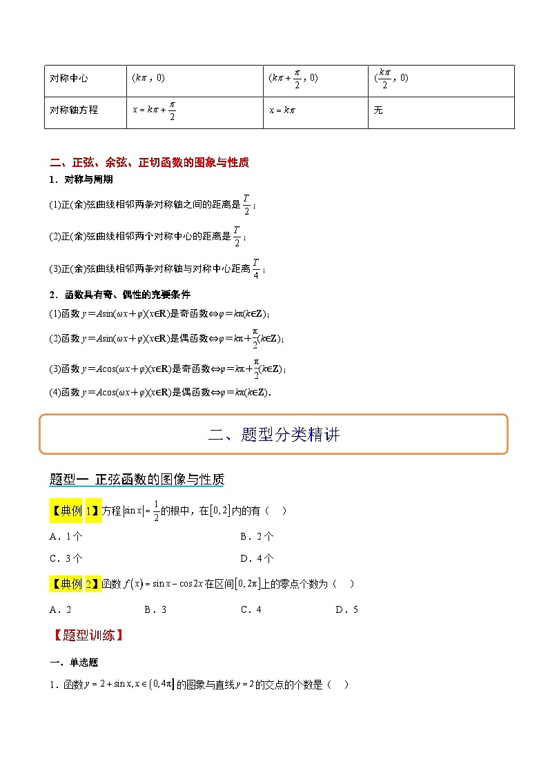 新高考数学一轮复习考点题型归纳讲练第20讲 三角函数的图像与性质（精讲）原卷版第2页