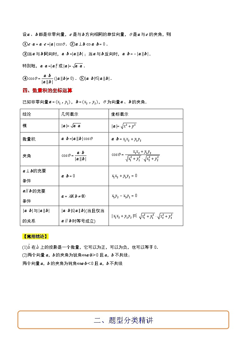 新高考数学一轮复习考点题型归纳讲练第24讲 平面向量的数量积及其应用（精讲）原卷版第2页