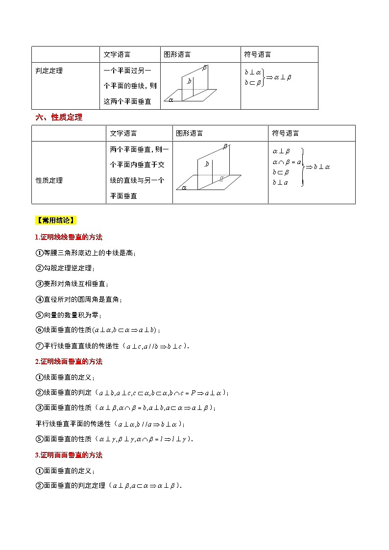 新高考数学一轮复习考点题型归纳讲练第34讲 空间直线、平面的垂直（精讲）原卷版第3页