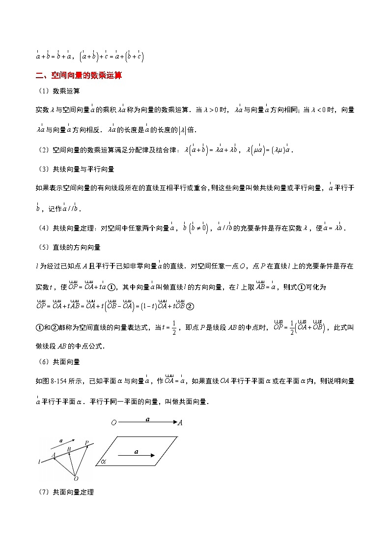 新高考数学一轮复习考点题型归纳讲练第35讲 空间向量的运算及其坐标表示（精讲）原卷版第2页