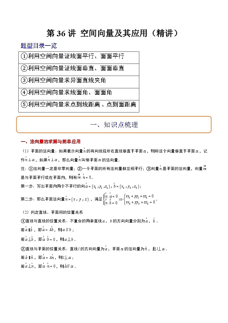新高考数学一轮复习考点题型归纳讲练第36讲 空间向量及其应用（精讲）解析版第1页