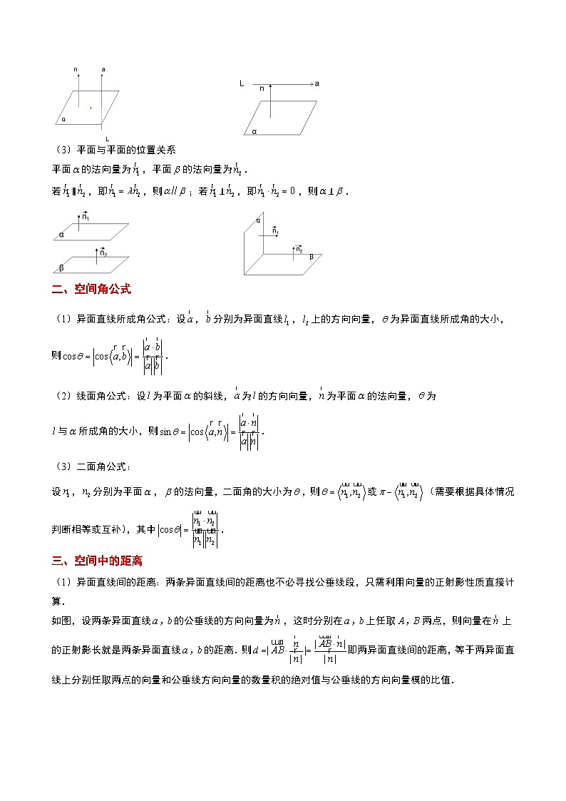 新高考数学一轮复习考点题型归纳讲练第36讲 空间向量及其应用（精讲）原卷版第2页