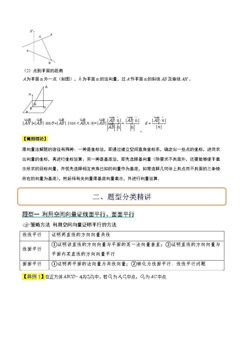 新高考数学一轮复习考点题型归纳讲练第36讲 空间向量及其应用（精讲）原卷版第3页