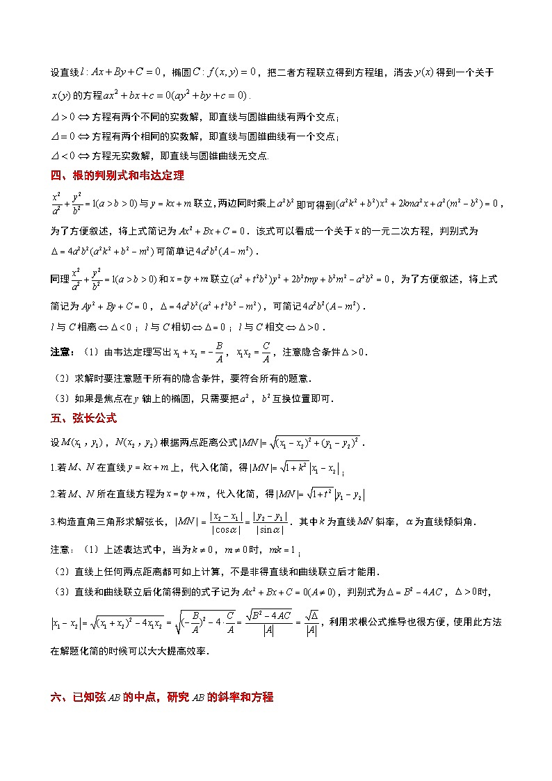 新高考数学一轮复习考点题型归纳讲练第42讲 直线与椭圆（精讲）原卷版第2页