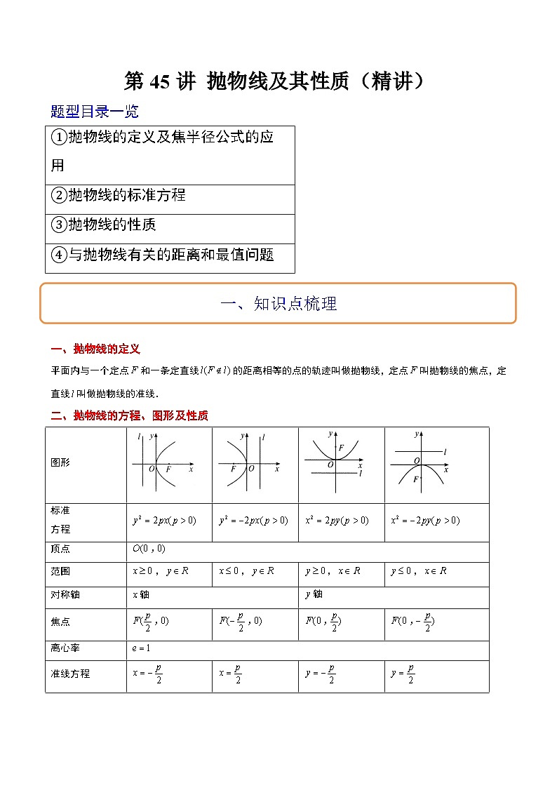 新高考数学一轮复习考点题型归纳讲练第45讲 抛物线及其性质（精讲）原卷版第1页
