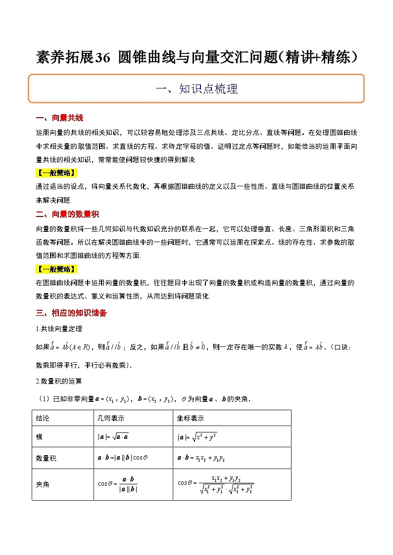 新高考数学一轮复习考点题型归纳讲练素养拓展36 圆锥曲线与向量交汇问题（精讲+精练）解析版第1页