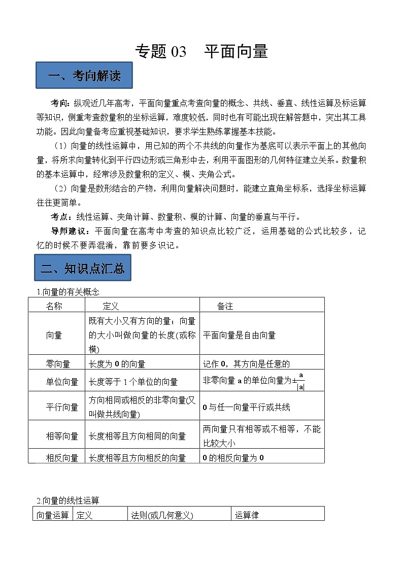 (艺考)新高考数学二轮复习高频考点选填题型精讲精练专题03 平面向量（原卷版）第1页