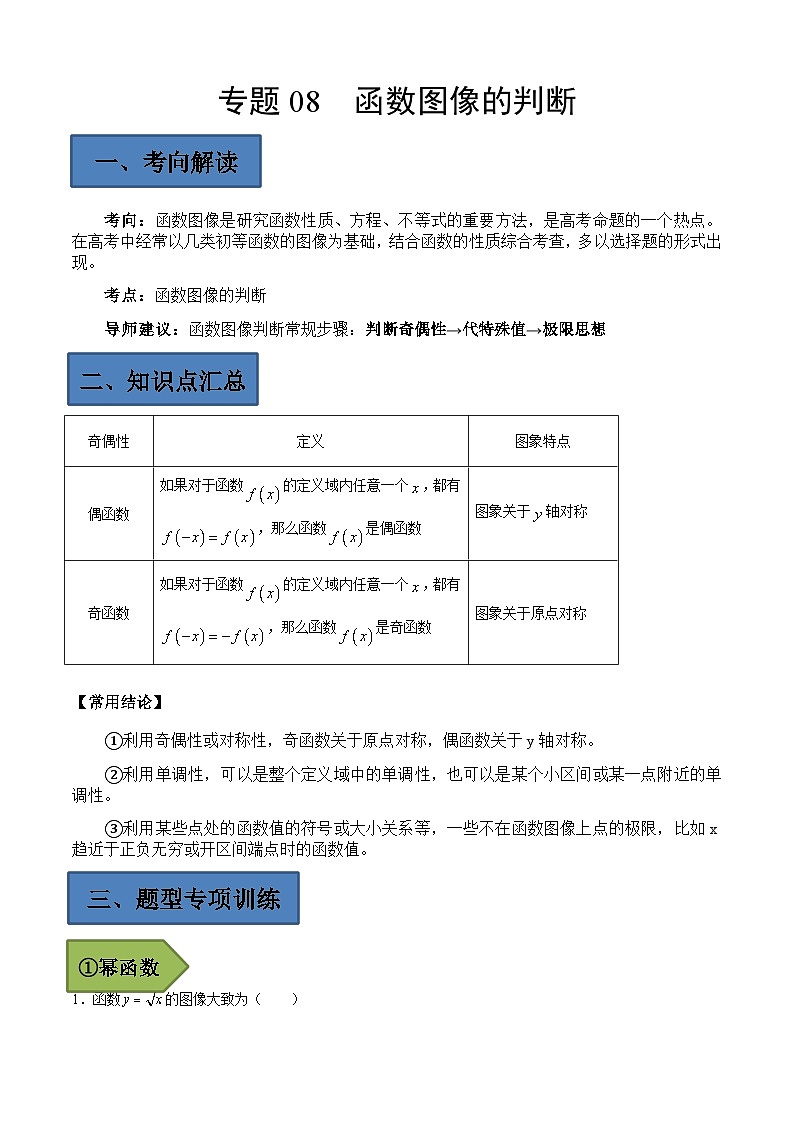 (艺考)新高考数学二轮复习高频考点选填题型精讲精练专题08 函数图像的判断（解析版）第1页