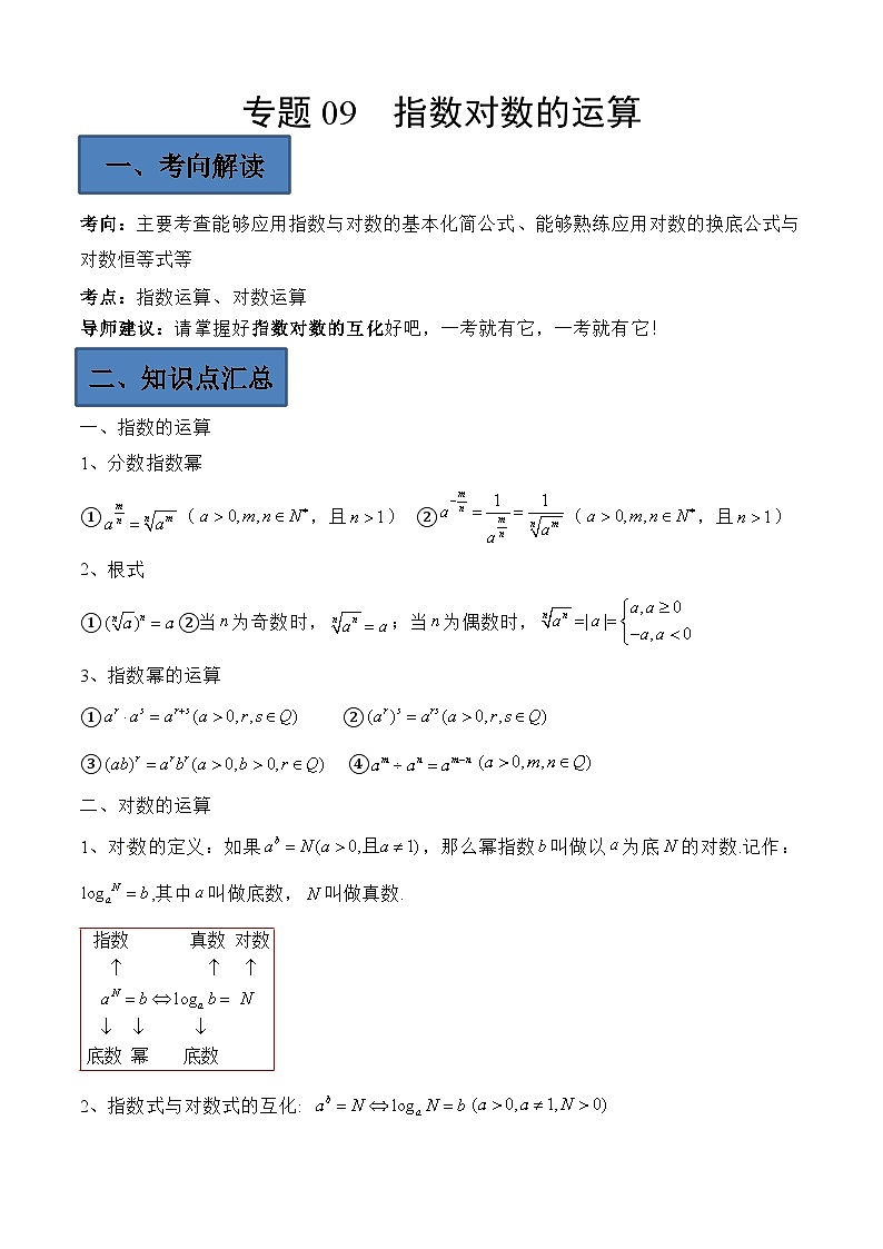 (艺考)新高考数学二轮复习高频考点选填题型精讲精练专题09 指数对数的运算（原卷版）第1页