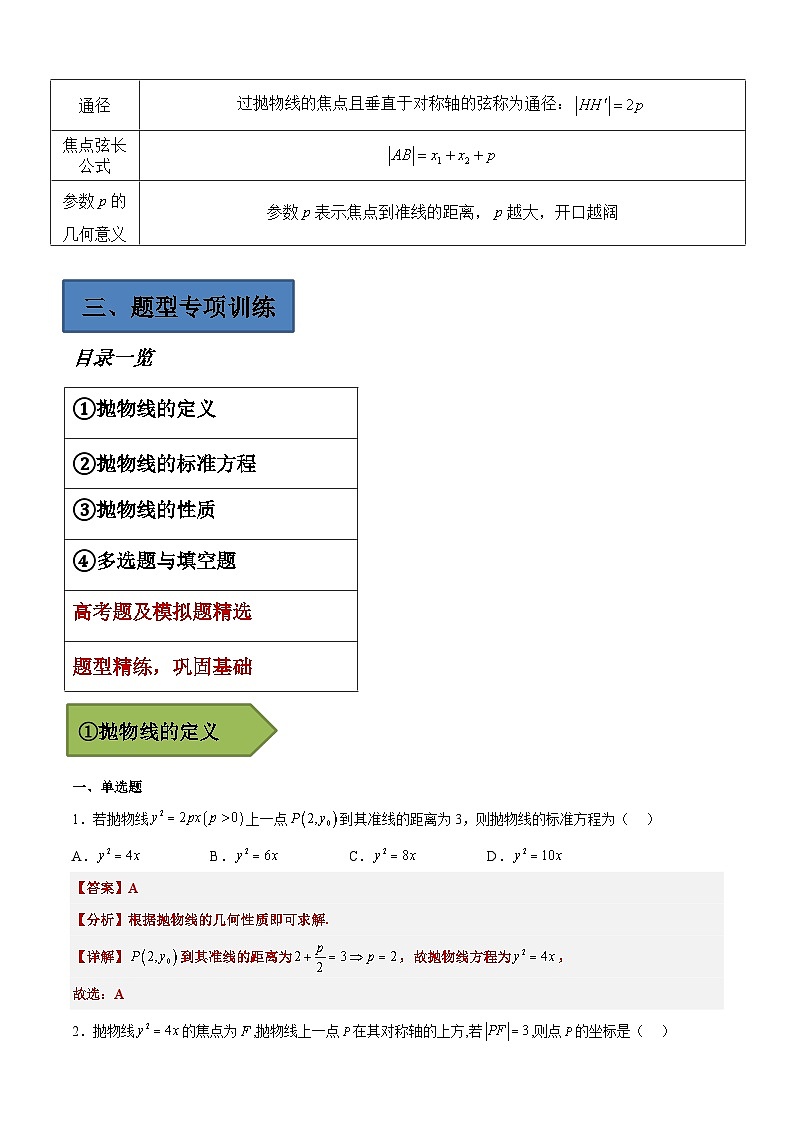 (艺考)新高考数学二轮复习高频考点选填题型精讲精练专题22 抛物线（解析版）第2页