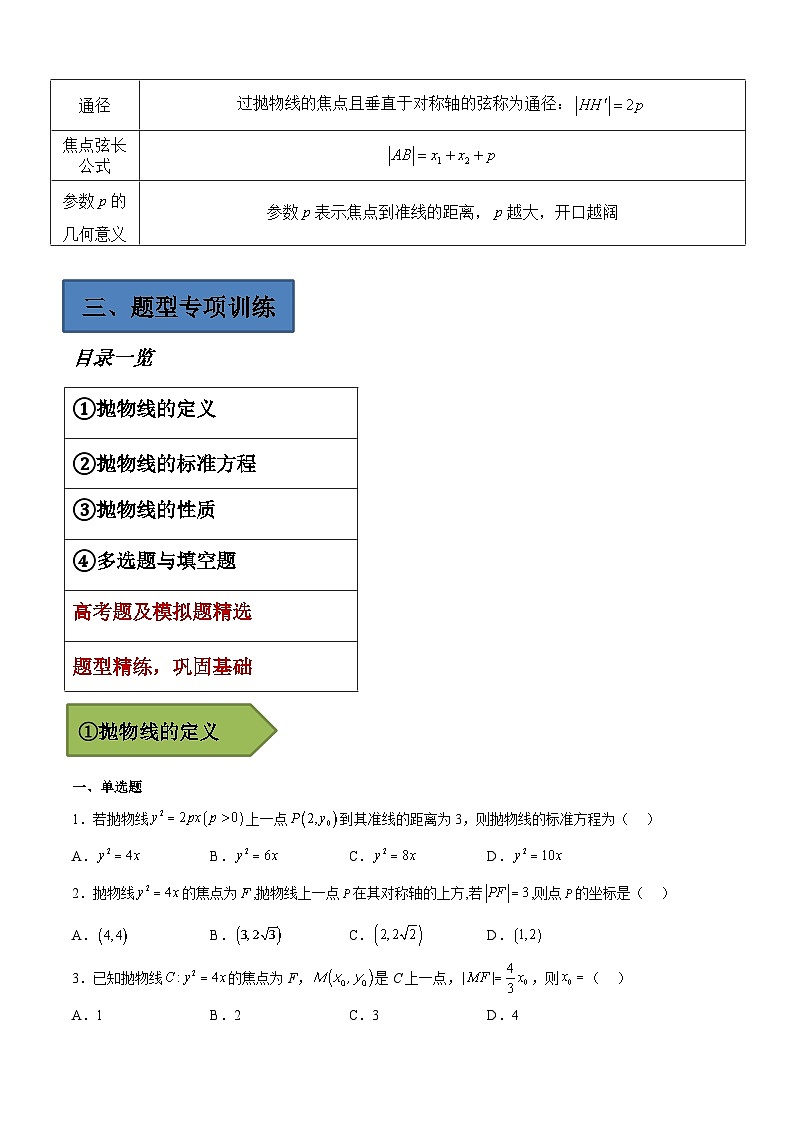 (艺考)新高考数学二轮复习高频考点选填题型精讲精练专题22 抛物线（原卷版）第2页
