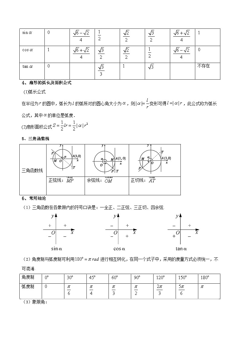 (艺考基础)新高考数学一轮复习精讲精练第01讲 任意角和弧度制及三角函数的概念  (高频考点—精讲）（原卷版）第3页