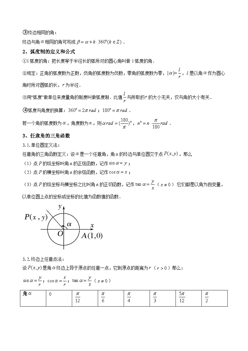 (艺考基础)新高考数学一轮复习精讲精练第01讲 任意角和弧度制及三角函数的概念  (高频考点—精讲）（解析版）第2页