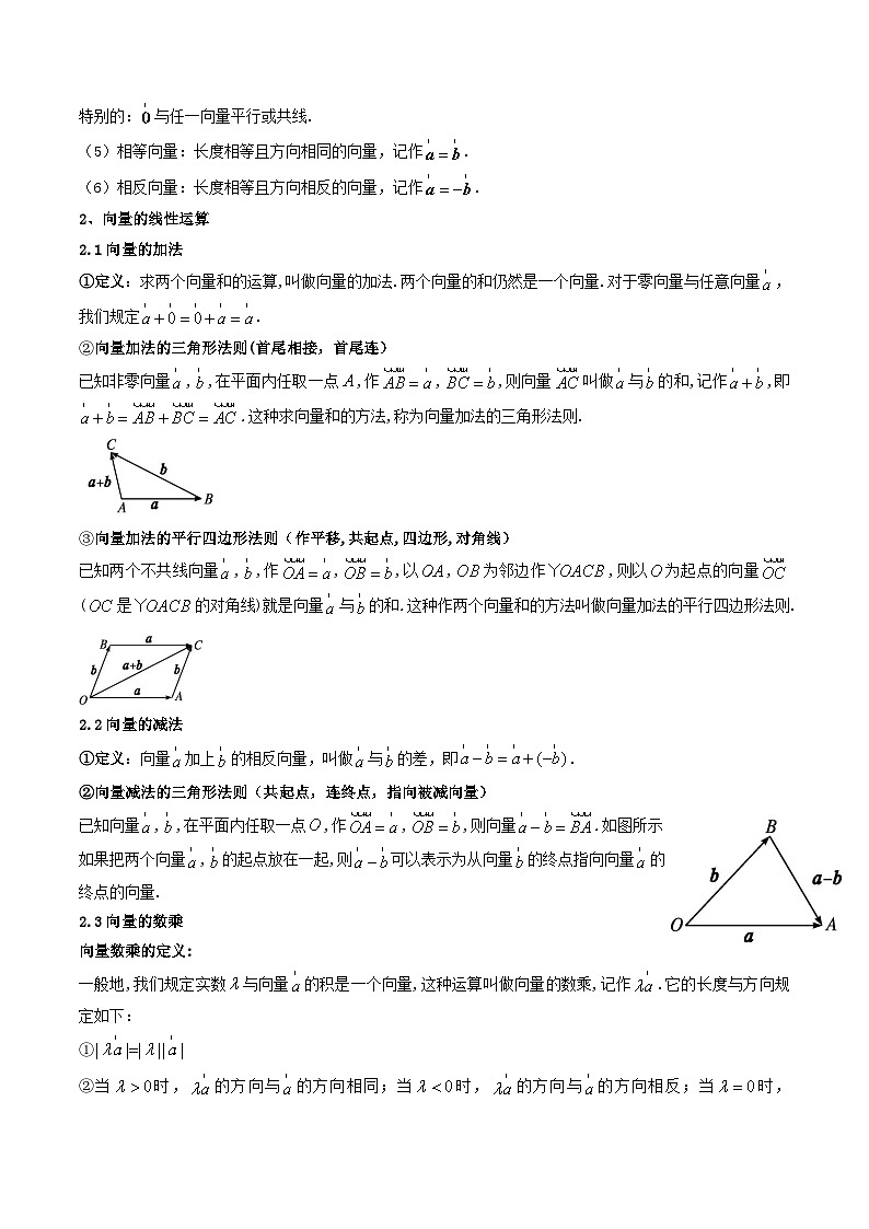 (艺考基础)新高考数学一轮复习精讲精练第01讲 平面向量的概念及其线性运算  (高频考点—精讲）（原卷版）第2页
