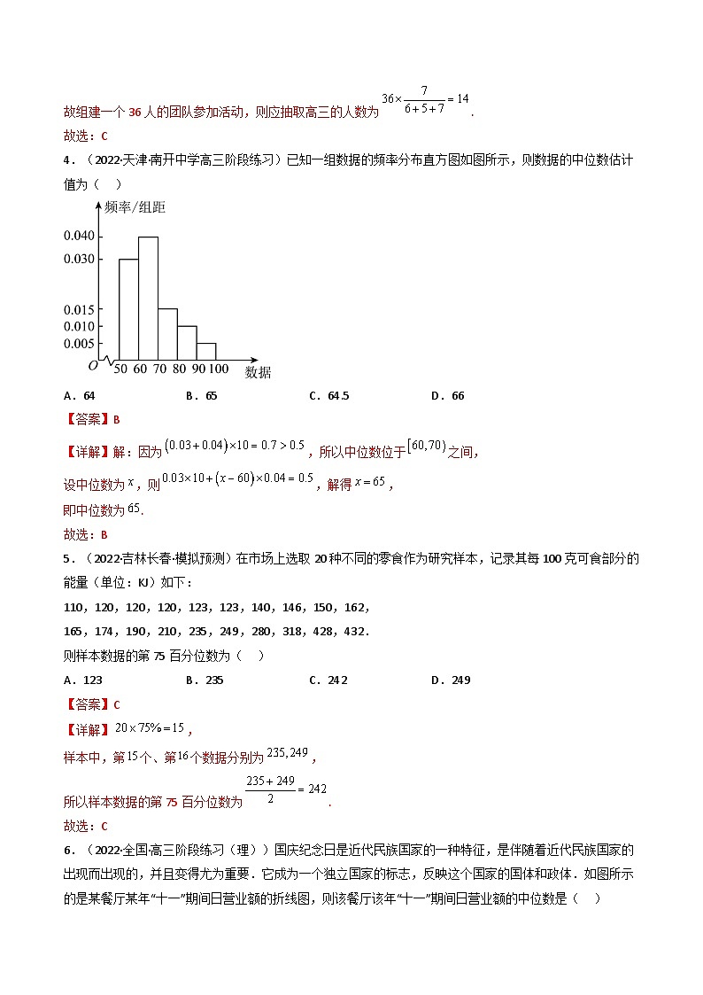 (艺考基础)新高考数学一轮复习精讲精练第01讲 随机抽样、统计图表(高频考点，精练）（解析版）第2页