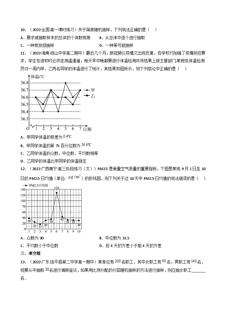 (艺考基础)新高考数学一轮复习精讲精练第01讲 随机抽样、统计图表(高频考点，精练）（原卷版）第3页
