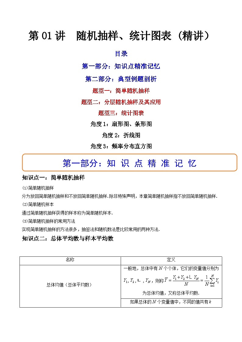 (艺考基础)新高考数学一轮复习精讲精练第01讲 随机抽样、统计图表(高频考点，精讲）（解析版）第1页