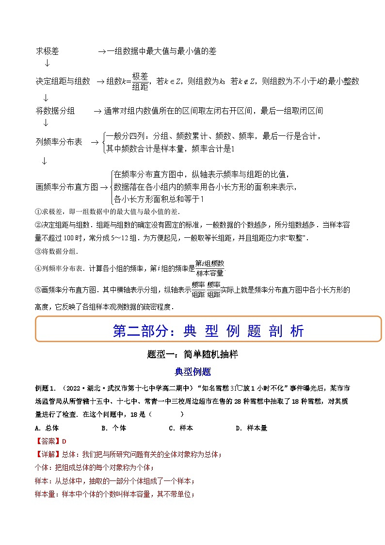 (艺考基础)新高考数学一轮复习精讲精练第01讲 随机抽样、统计图表(高频考点，精讲）（解析版）第3页