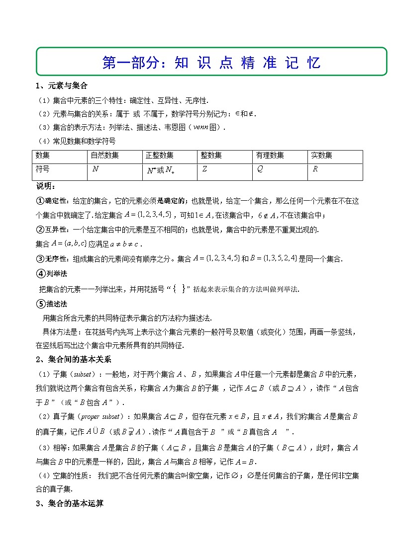 (艺考基础)新高考数学一轮复习精讲精练第01讲 集合 (精讲+精练）（解析版）第2页