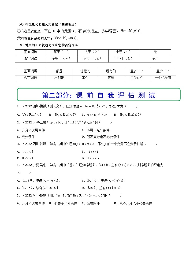 (艺考基础)新高考数学一轮复习精讲精练第02讲 常用逻辑用语 (精讲+精练）（原卷版）第3页