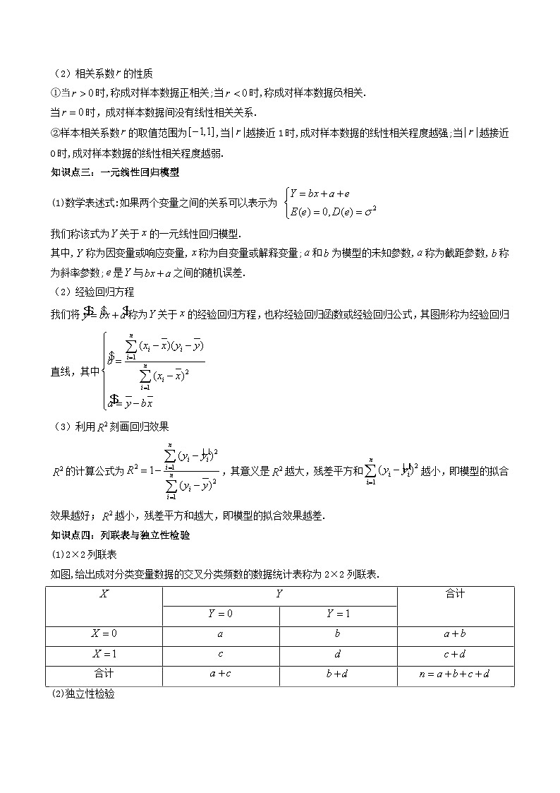 (艺考基础)新高考数学一轮复习精讲精练第03讲 成对数据的统计分析 (高频考点，精讲）（原卷版）第2页