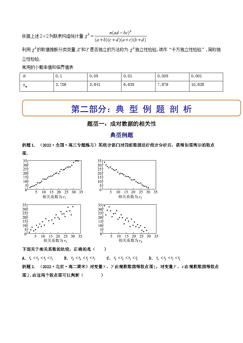 (艺考基础)新高考数学一轮复习精讲精练第03讲 成对数据的统计分析 (高频考点，精讲）（原卷版）第3页