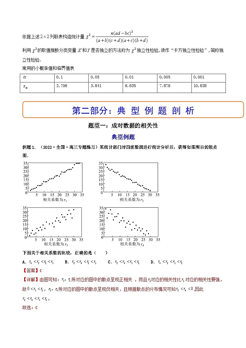 (艺考基础)新高考数学一轮复习精讲精练第03讲 成对数据的统计分析 (高频考点，精讲）（解析版）第3页