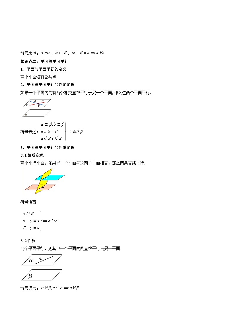 (艺考基础)新高考数学一轮复习精讲精练第03讲 空间直线、平面的平行  (高频考点—精讲）（原卷版）第2页