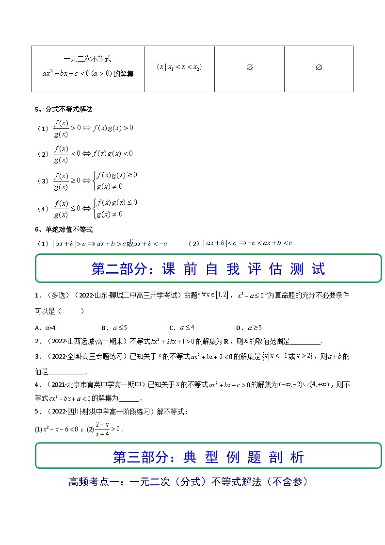 (艺考基础)新高考数学一轮复习精讲精练第04讲 一元二次函数（方程，不等式）(精讲+精练）（原卷版）第3页