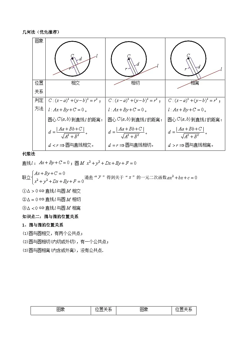 (艺考基础)新高考数学一轮复习精讲精练第04讲 直线与圆、圆与圆的位置关系 (高频考点，精讲）（解析版）第2页
