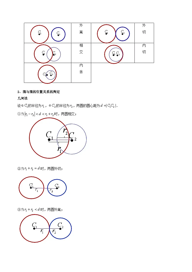 (艺考基础)新高考数学一轮复习精讲精练第04讲 直线与圆、圆与圆的位置关系 (高频考点，精讲）（解析版）第3页