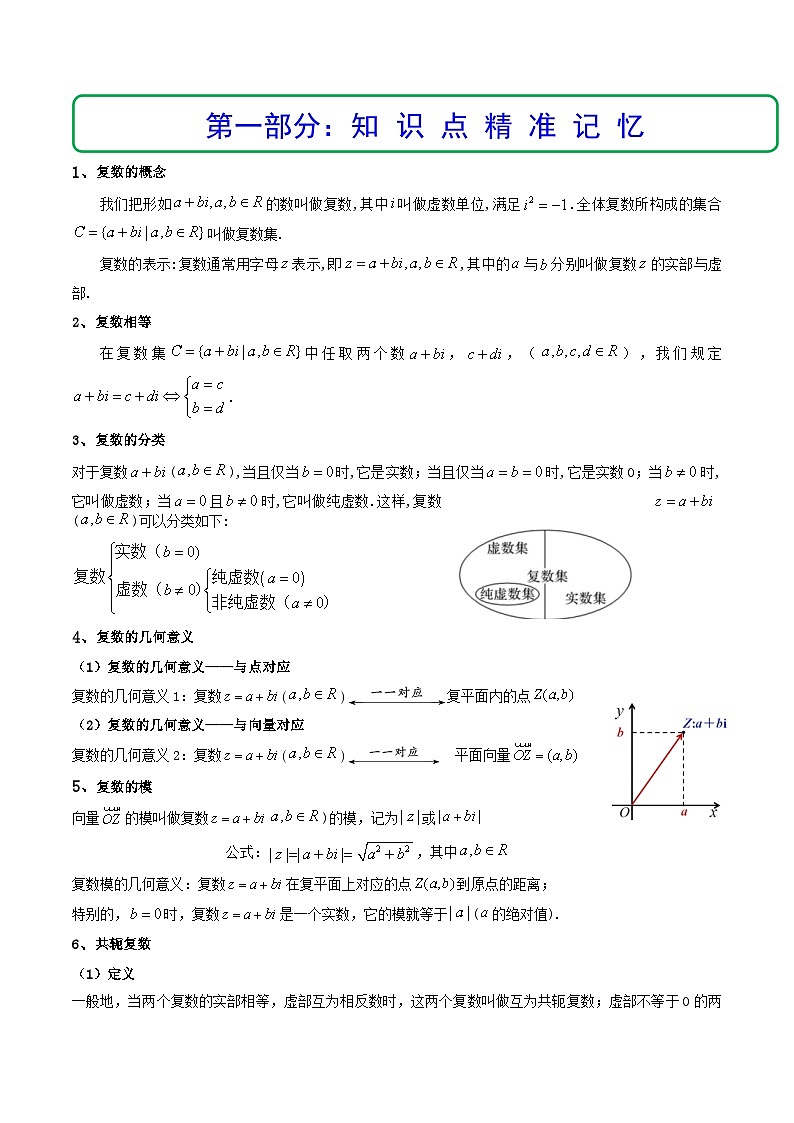 (艺考基础)新高考数学一轮复习精讲精练第05讲 复数  (精讲+精练）（解析版）第2页